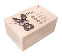 Creative Deco Scatola Ricordo Nascita Personalizzata, Coniglietto