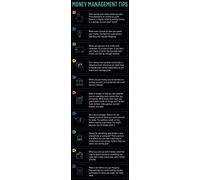 Creative Teaching Press Banner gigante dei fondamenti finanziari (uso nei programmi Elementary Gate, nelle aule delle scuole medie e superiori e nei centri di risorse per la carriera)