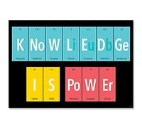 Creative Teaching Press Knowledge is power. Poster motivazionale (8775)