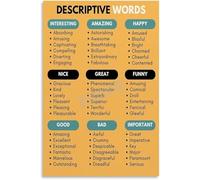 Creative Writing Word Bank Poster Strong Verbs Descriptive Adjectives Show Don’t Tell ELA Classroom Art(Framed,16x24inch(40x60cm))