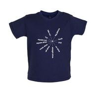 Cricket Pipistrello Angoli - Bambino T-Shirt / Body - Funny Ashes Player Inglese