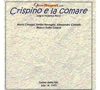 Crispino e la comare, July 14, 1977