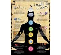 Cristalli dei chakra (poster)