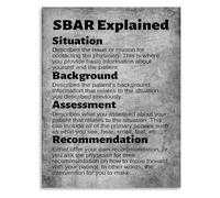 Critical Communication Tool SBAR Poster for Emergency Situations Canvas Wall Decor for Triage Area(Framed,12x18inch(30x45cm))