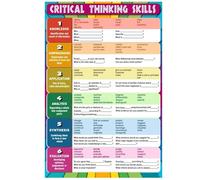 Critical Thinking Skills Poster for Students Reading and Writing Classroom Decor Middle School High School Educational Wall Art Print (Framed,16x24inch(40x60cm))