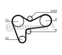 CT508 CONTINENTAL CTAM Cinghia dentata per ISUZU,OPEL,VAUXHALL