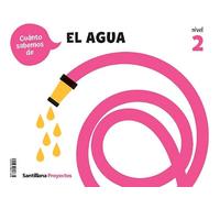 CUANTO SABEMOS NIVEL 2 EL AGUA