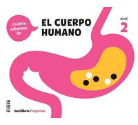CUANTO SABEMOS NIVEL 2 EL CUEPRO HUMANO