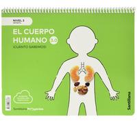 CUANTO SABEMOS NIVEL 3 EL CUERPO HUMANO 3.0