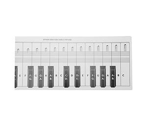 Cufaee Piano Keyboard Note Chart, Coated Paper Material 88 Keys Exercise Comparison Table, Portable Notes and Patterns for Beginners