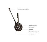 Cuffie Wireless con Cancellazione del Rumore, Cuffie con Microfono, Cuffie da Gioco, le Migliori Cuffie per Call Center con Microfono