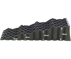 Cunei livellatori Milenco quattro a 4 posizioni 2 pezzi