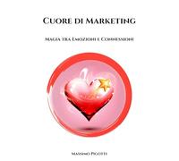 Cuore di Marketing: Magia tra Emozioni e Connessioni