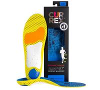 Currex Sottopiede RunPro - Scoprite il vostro sottopiede per una nuova dimensione della corsa. Soletta dinamica per lo sport, il tempo libero e la corsa