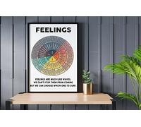 Curteny Targa in metallo vintage con scritta "Feeling are Much Like Waves", poster per assistente sociale, ufficio, lavoro, scuola, psicologia, arte da parete, insegnante, arte artistica da parete, 14