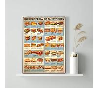 Curteny Targa in metallo vintage con scritta in lingua inglese "New Encyclopedia of Sandwiches Tasty Food Lovers", poster per mostre, poster per esposizioni, regalo di inaugurazione della casa, da