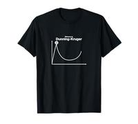 Curva Dunning-Kruger "Tu sei qui" Maglietta