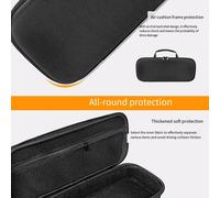 Custodia EVA per schede grafiche per GTX1660 Super per RTX2060S per 3060 Ti