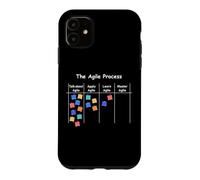 Custodia per iPhone 11 Divertente agile Process AOE gestione del processo