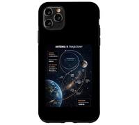 Custodia per iPhone 11 Pro Max Artemis 2 Mappa del percorso SLS Rocket Launch Mission To The Moon