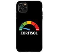 Custodia per iPhone 11 Pro Max Basso Cotisol Maxxing Meme divertente Miglioramento di sé dei social media