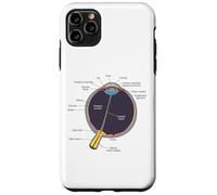 Custodia per iPhone 11 Pro Max Camicia anatomia dell'occhio umano Anatomia dell'occhio umano
