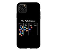 Custodia per iPhone 11 Pro Max Divertente agile Process AOE gestione del processo