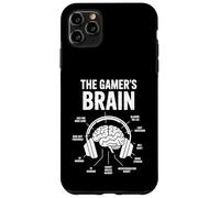 Custodia per iPhone 11 Pro Max The Gamer's Brain Funny Gaming Headset Nerd Design