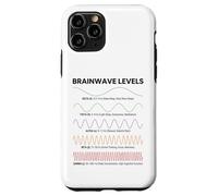 Custodia per iPhone 11 Pro Onde cerebrali Alpha Beta Theta Delta Gamma Frequenze