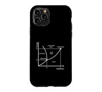 Custodia per iPhone 11 Pro Punto Triplo Diagramma di Fase Nerd Termodinamica