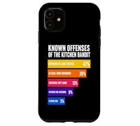 Custodia per iPhone 11 Reati noti della Kitchen Bandit Pickleball NVZ
