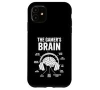 Custodia per iPhone 11 The Gamer's Brain Funny Gaming Headset Nerd Design