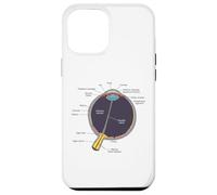 Custodia per iPhone 12 Pro Max Camicia anatomia dell'occhio umano Anatomia dell'occhio umano