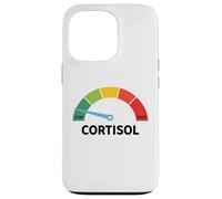 Custodia per iPhone 13 Pro Basso Cotisol Maxxing Meme divertente Miglioramento di sé dei social media