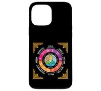 Custodia per iPhone 13 Pro Max Ruota dell'anno Occulto Wicca Annual Circle Eight Sabbat