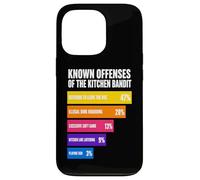 Custodia per iPhone 13 Pro Reati noti della Kitchen Bandit Pickleball NVZ
