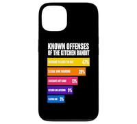 Custodia per iPhone 13 Reati noti della Kitchen Bandit Pickleball NVZ