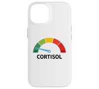 Custodia per iPhone 14 Basso Cotisol Maxxing Meme divertente Miglioramento di sé dei social media