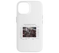 Custodia per iPhone 14 De Havilland Vampire FB MK.2 British Jet Fighter Old Cockpit