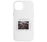 Custodia per iPhone 14 Plus De Havilland Vampire FB MK.2 British Jet Fighter Old Cockpit