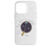 Custodia per iPhone 14 Pro Max Camicia anatomia dell'occhio umano Anatomia dell'occhio umano