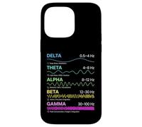 Custodia per iPhone 14 Pro Max Onde cerebrali Modelli di frequenza Grafico scientifico degli stati mentali
