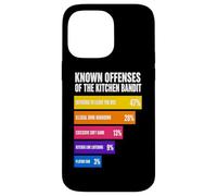 Custodia per iPhone 14 Pro Max Reati noti della Kitchen Bandit Pickleball NVZ