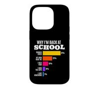 Custodia per iPhone 14 Pro Perché sono tornato a scuola Motivi divertenti Grafico a barre Matematica Umorismo