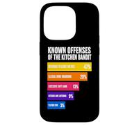 Custodia per iPhone 14 Pro Reati noti della Kitchen Bandit Pickleball NVZ