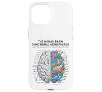 Custodia per iPhone 15 Neuroscienze cervello analitico vs concetto di mente creativa
