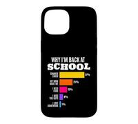 Custodia per iPhone 15 Perché sono tornato a scuola Motivi divertenti Grafico a barre Matematica Umorismo