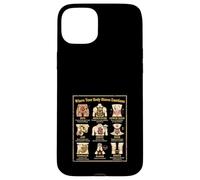 Custodia per iPhone 15 Plus Mappa Emozioni Nel Corpo Psicologia Vintage