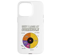 Custodia per iPhone 15 Pro Max Perché perdo a Cornhole Divertente Cornhole Giocatore