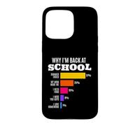 Custodia per iPhone 15 Pro Max Perché sono tornato a scuola Motivi divertenti Grafico a barre Matematica Umorismo